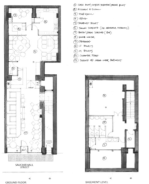 Coffee Shop Floor Plan Layout Interior Design Ideas