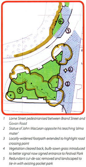 Lorne Street Plan